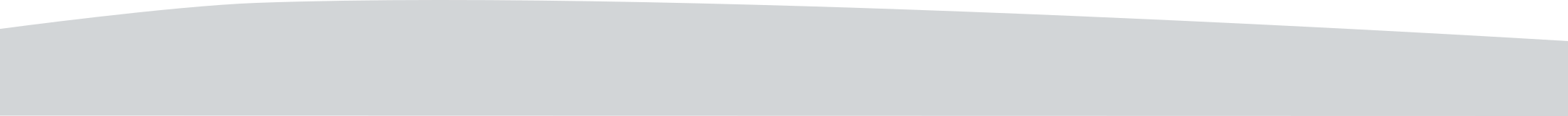 Footer Banner